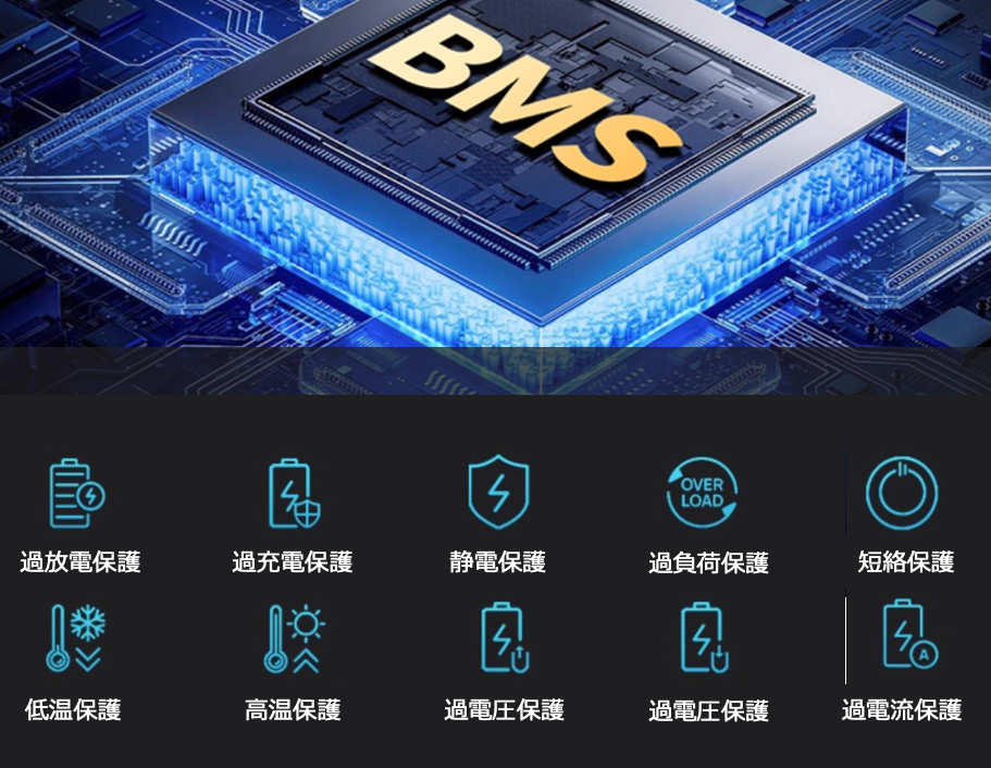 日本の災害環境に最適なファイダポータブル電源